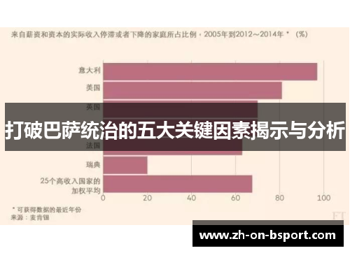 打破巴萨统治的五大关键因素揭示与分析 打破巴萨统治的五大关键因素揭示与分析
