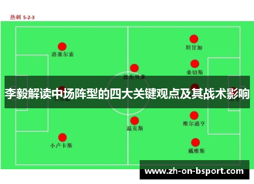 李毅解读中场阵型的四大关键观点及其战术影响 李毅解读中场阵型的四大关键观点及其战术影响