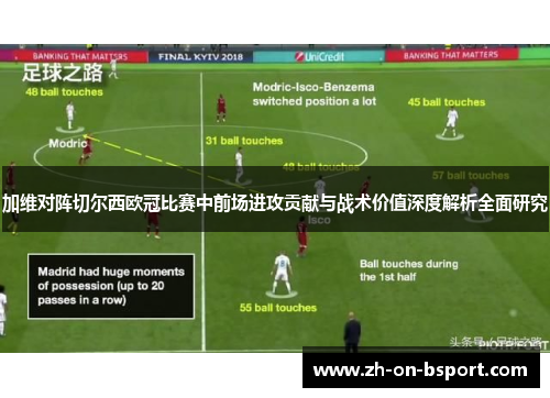 加维对阵切尔西欧冠比赛中前场进攻贡献与战术价值深度解析全面研究 加维对阵切尔西欧冠比赛中前场进攻贡献与战术价值深度解析全面研究