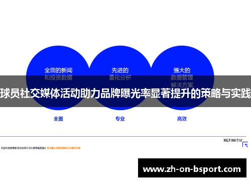 球员社交媒体活动助力品牌曝光率显著提升的策略与实践