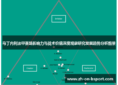 马丁内利法甲赛场影响力与战术价值深度观察研究发展趋势分析前景 马丁内利法甲赛场影响力与战术价值深度观察研究发展趋势分析前景