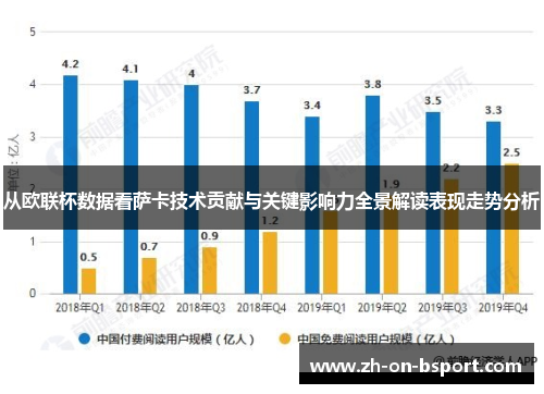 从欧联杯数据看萨卡技术贡献与关键影响力全景解读表现走势分析 从欧联杯数据看萨卡技术贡献与关键影响力全景解读表现走势分析